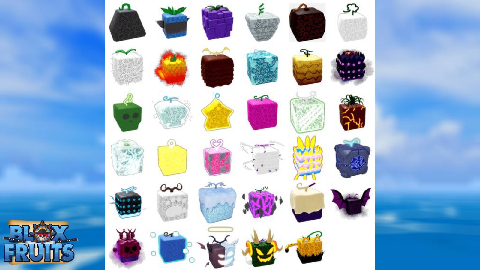 Beste Fr chte In Blox Fr chten Ranking Der Top 10 Fr chte Play Gu as